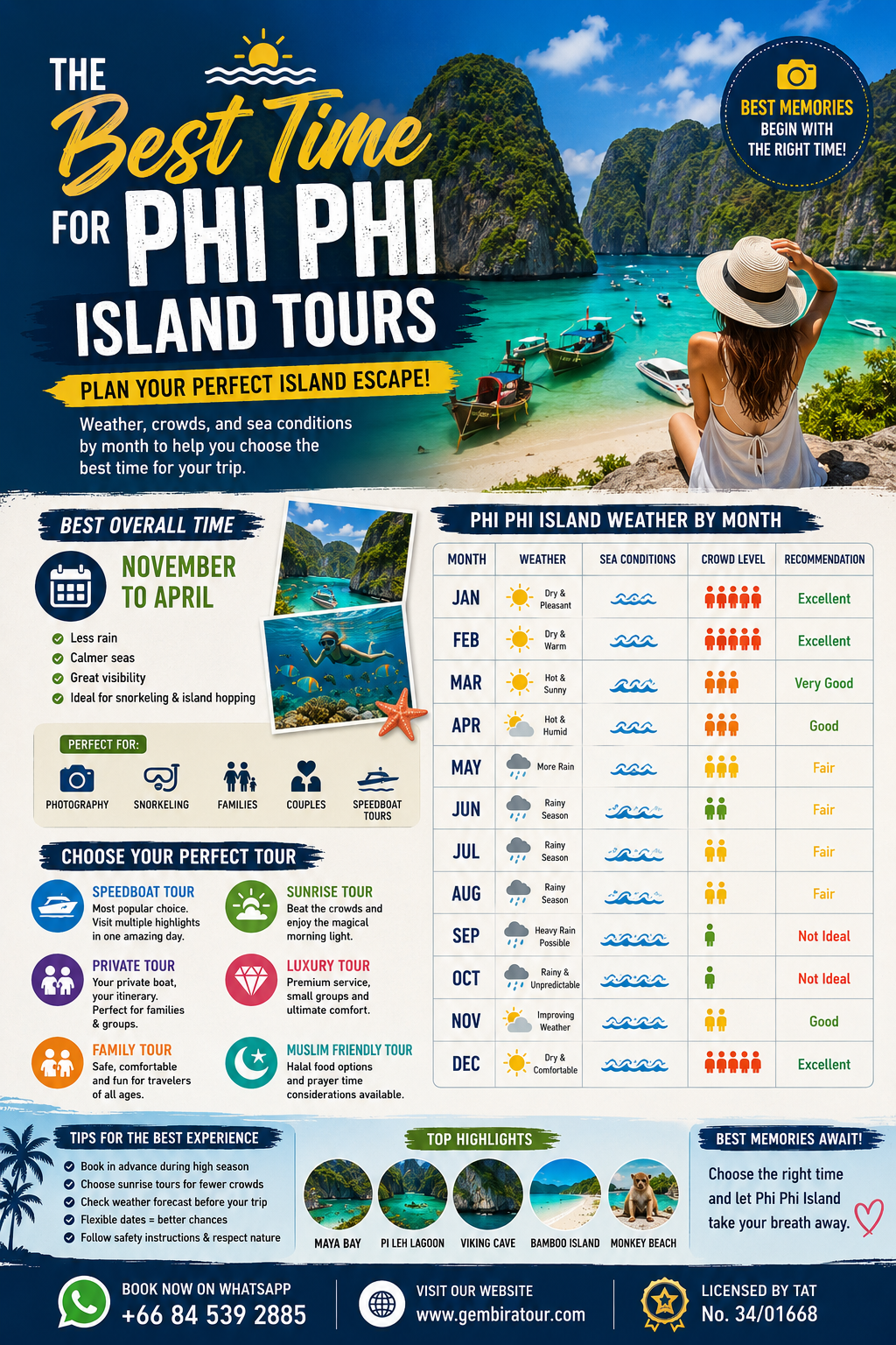 best time for phi phi island tours